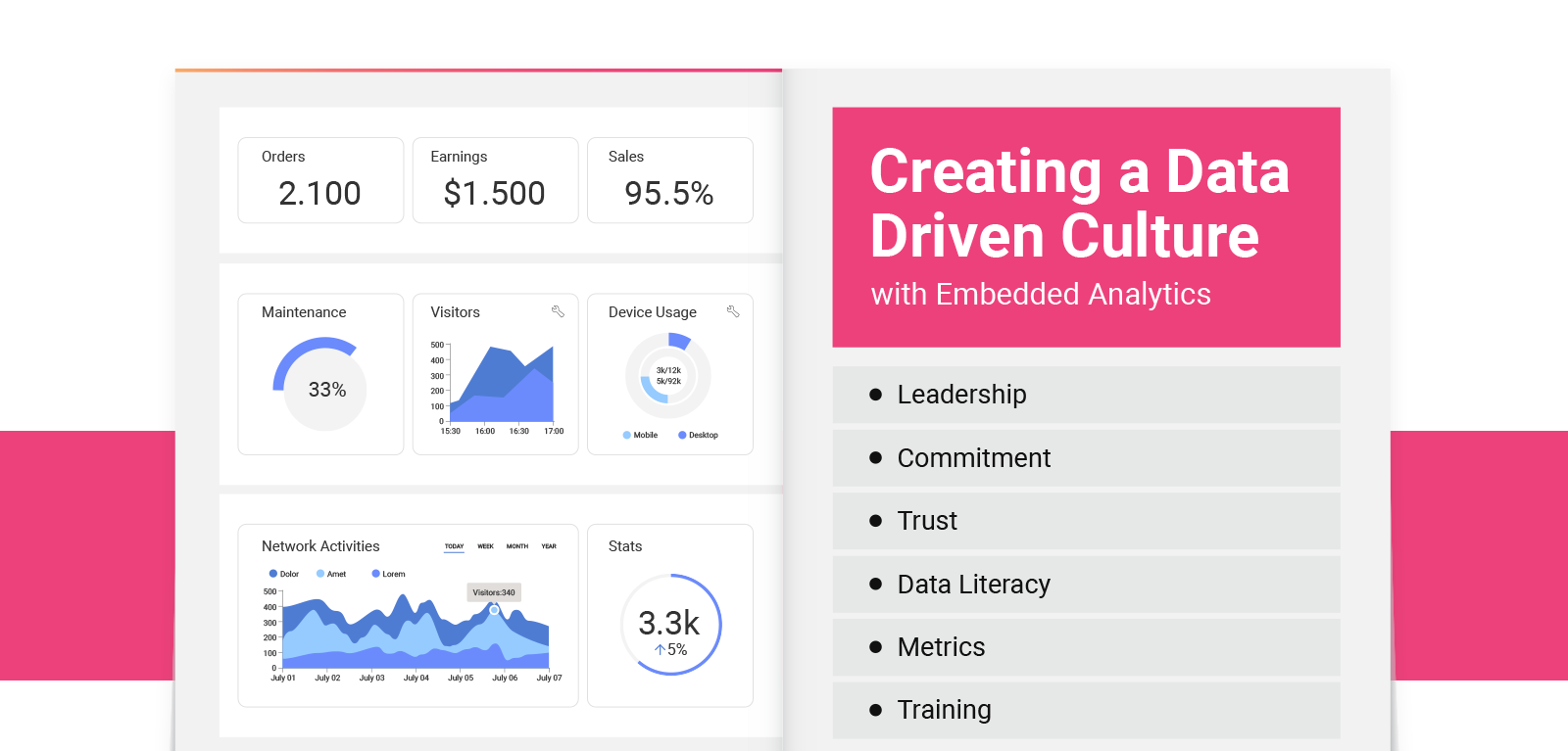 Creating a Data-Driven Culture with Embedded Analytics