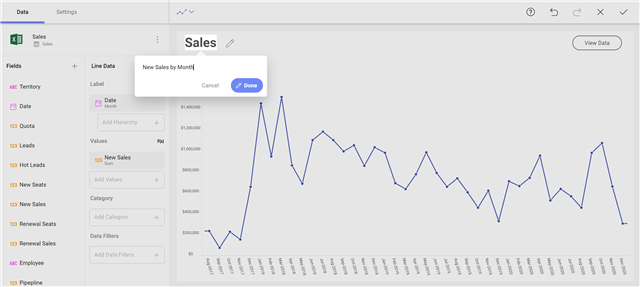 Change the title to New Sales by Month