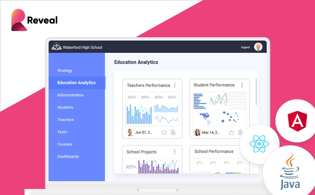 Reveal vs Tableau embedded analytics comparison