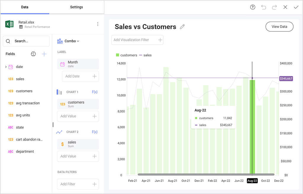 embedded sales analytics