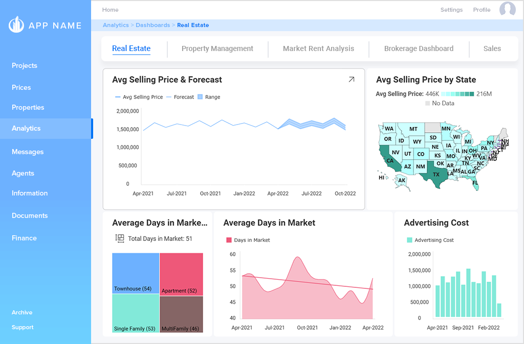 embedded analytics features for ease of use