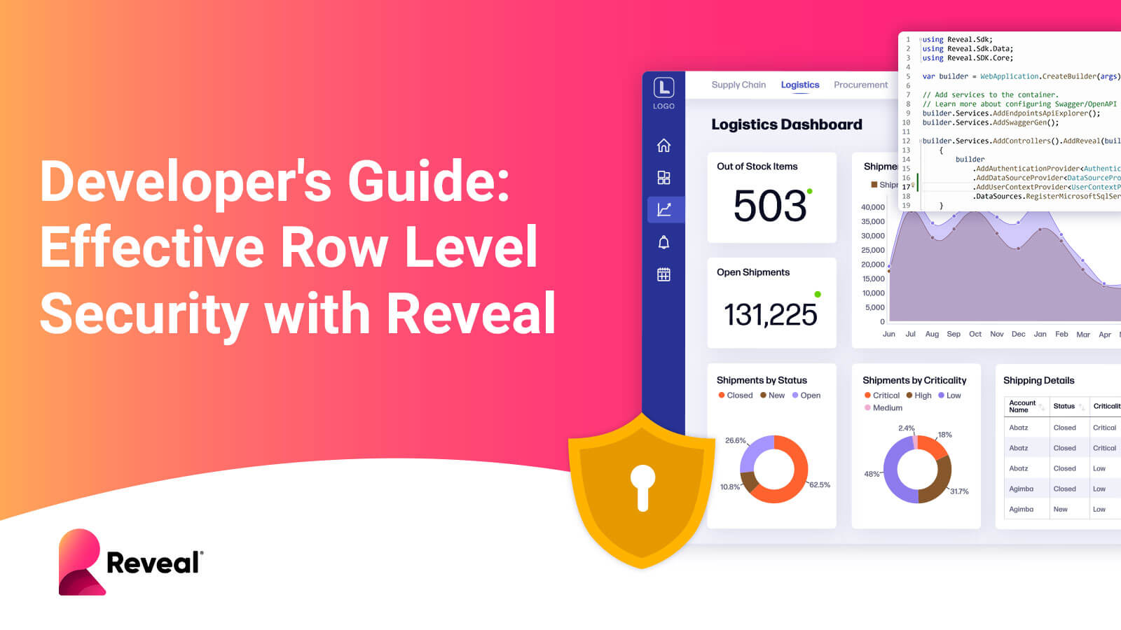Guía para desarrolladores: Seguridad efectiva a nivel de fila con Reveal