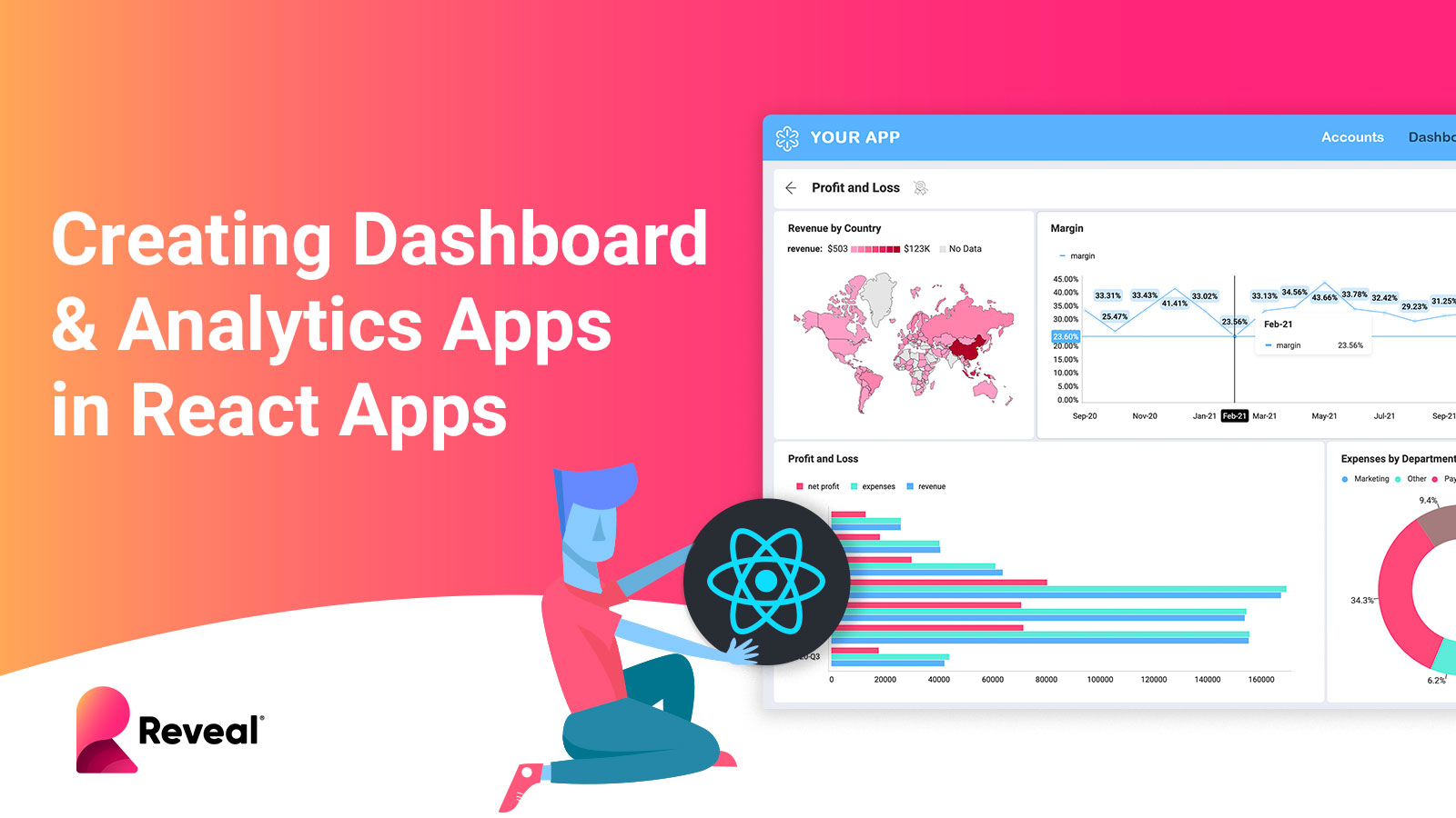 Creación de aplicaciones de panel y análisis en aplicaciones React con Reveal
