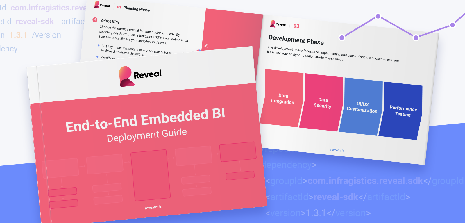 End-to-End Embedded BI Deployment Guide