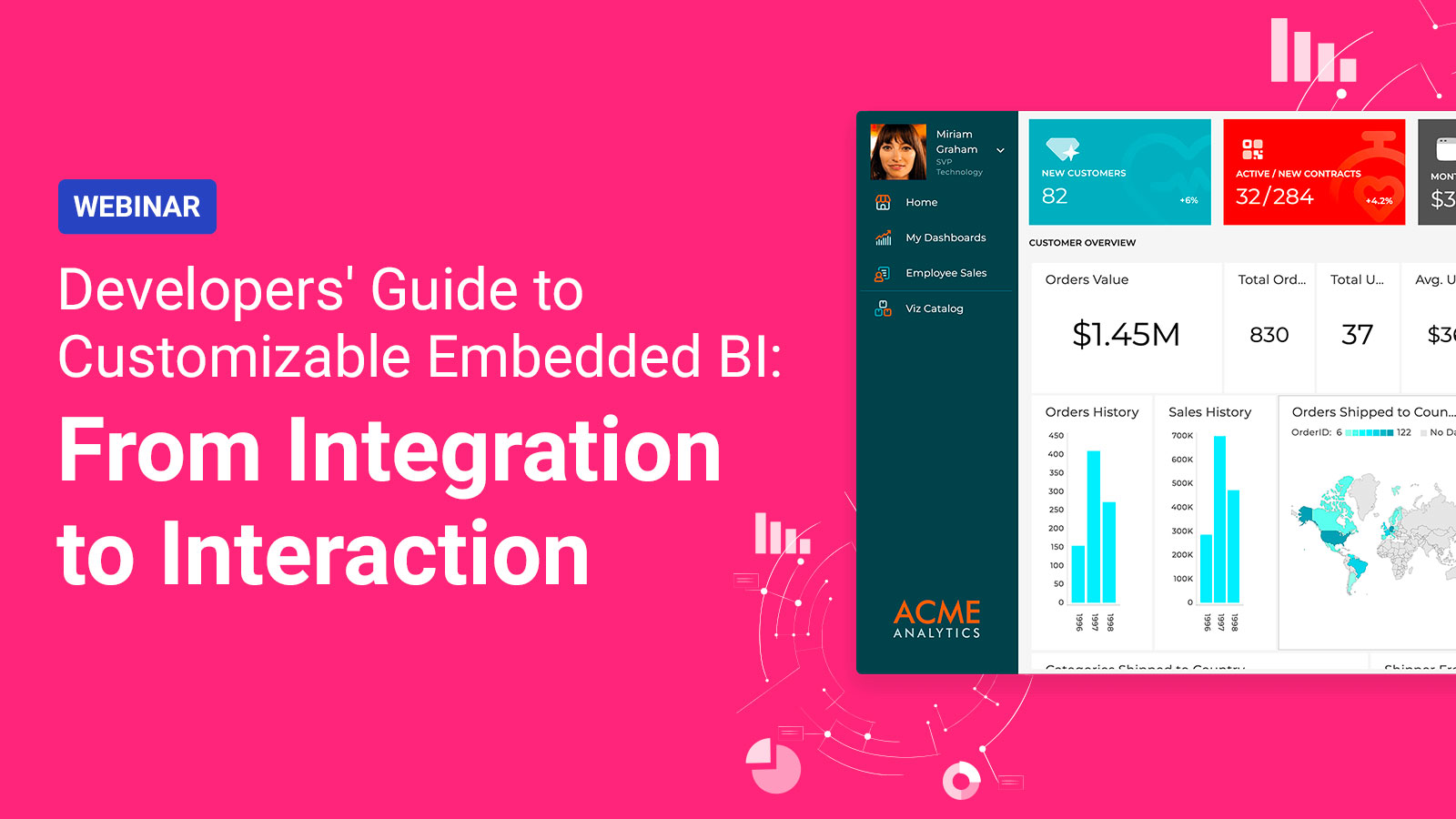 Guía para desarrolladores de BI integrado personalizable: De la integración a la interacción