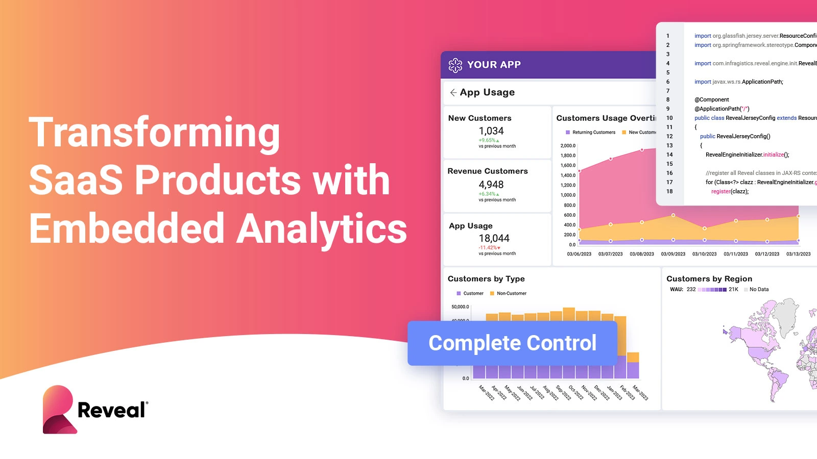 Transformando Productos SaaS con Analítica Integrada