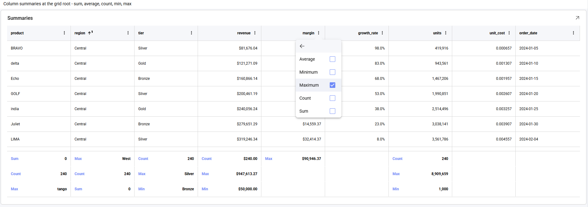 The Summaries section of the column options menu