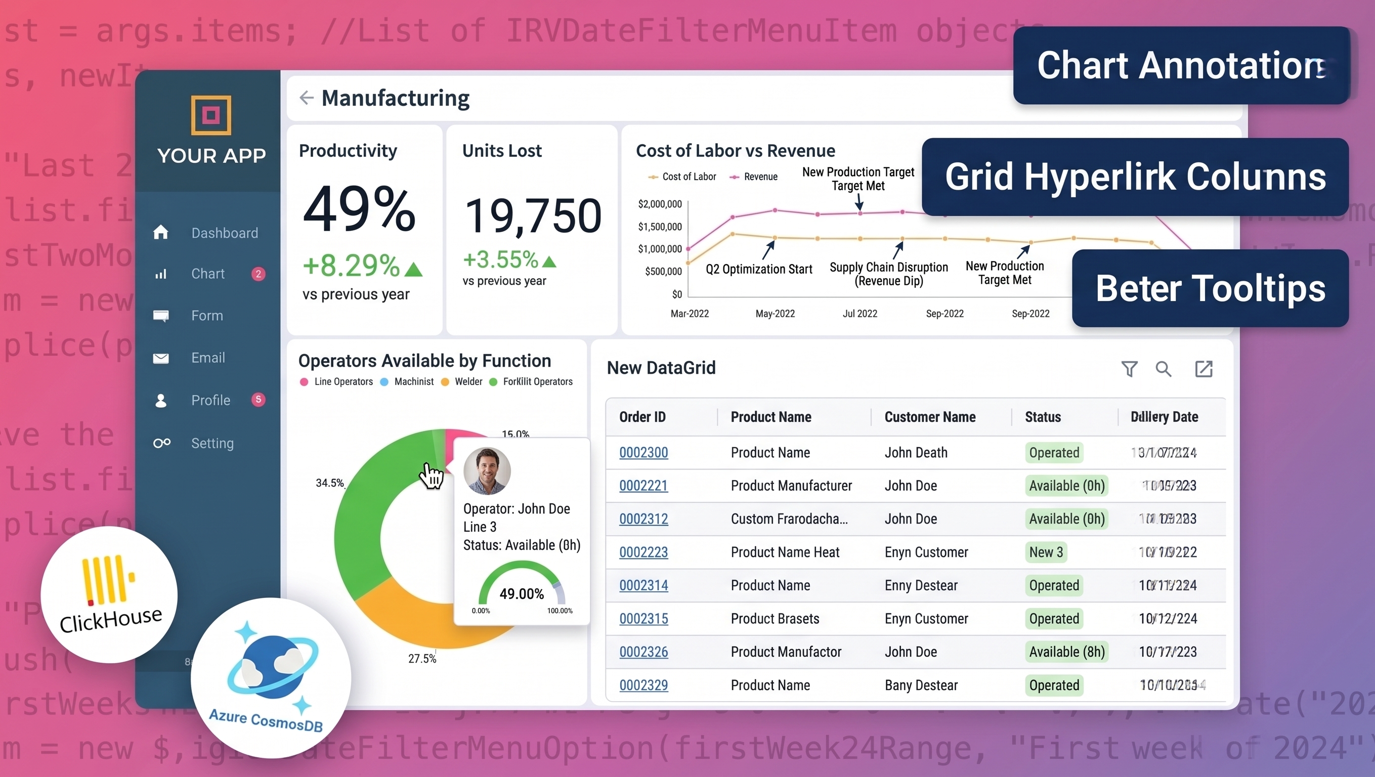 Reveal SDK 2.2.0: Annotations, Hyperlink Columns, and Tooltips Out of Beta