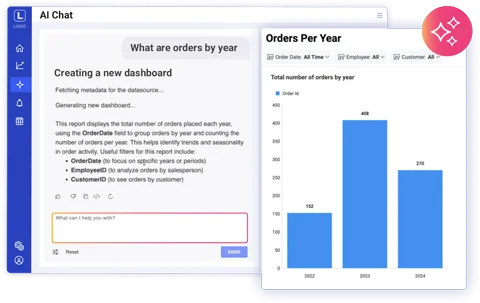 AI Enhances Dashboards