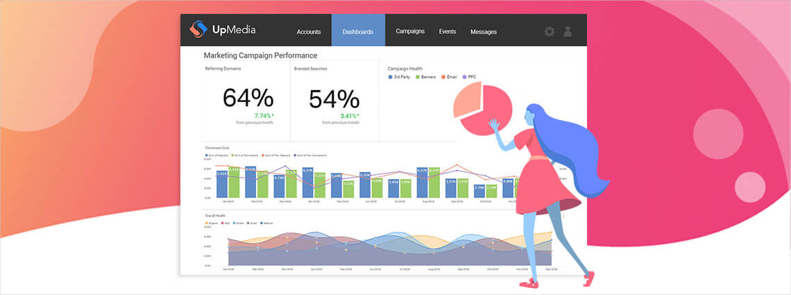 Infragistics Launches Reveal Embedded Analytics Platform Infragistics Launches Reveal Embedded Analytics Platform
