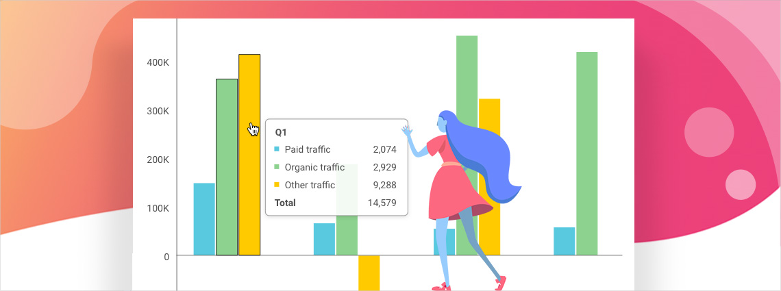 Reveal SDK Updates for Embedded Analytics