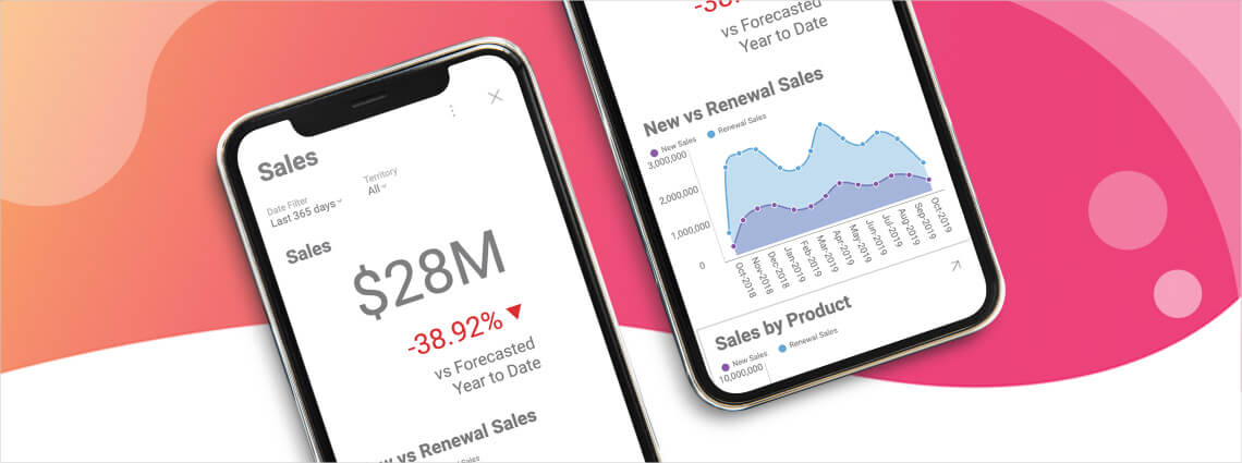 What is Mobile BI & Why is it Important? モバイル BI とは何ですか?なぜ重要ですか?