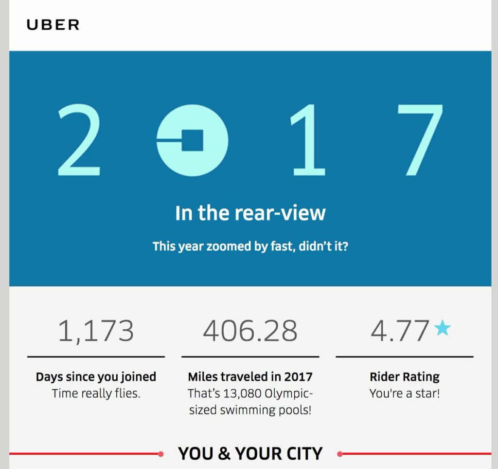 ejemplo de narración basada en datos de uber
