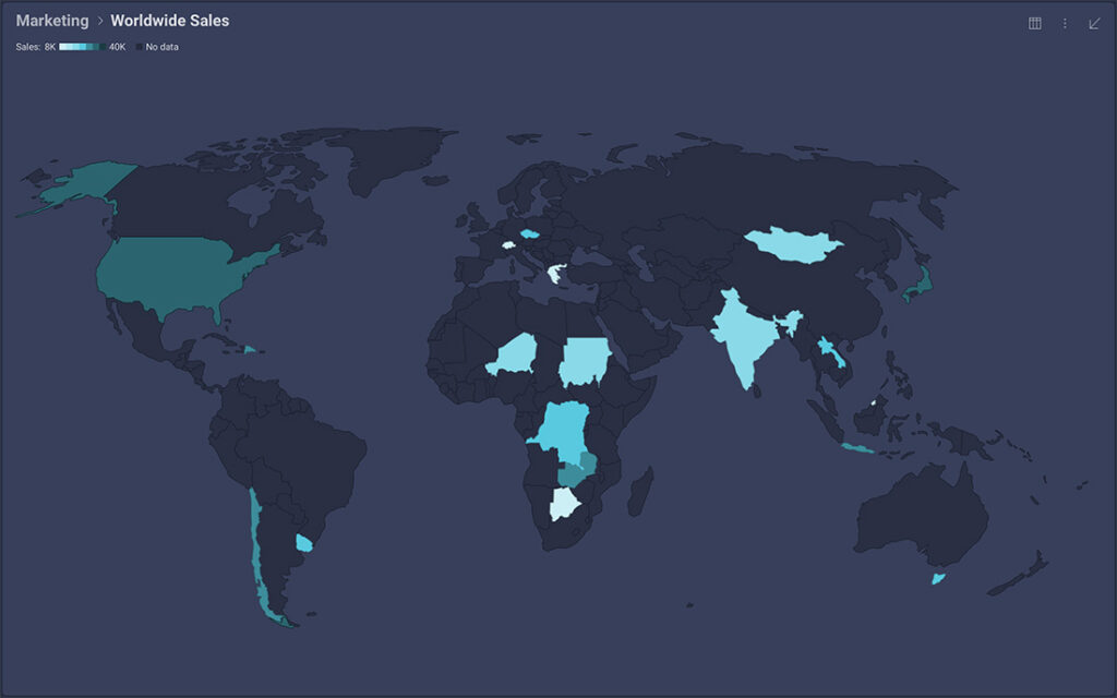 Visualización de datos