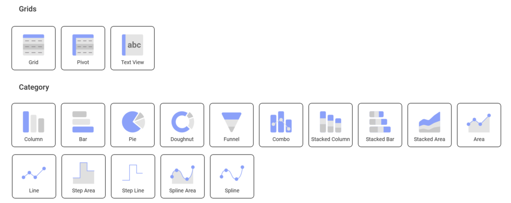 Casebook featuring chart types