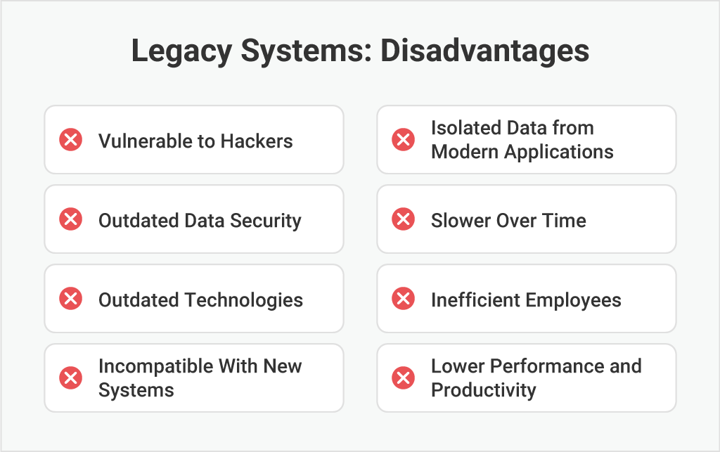 the disadvantages of legacy systems