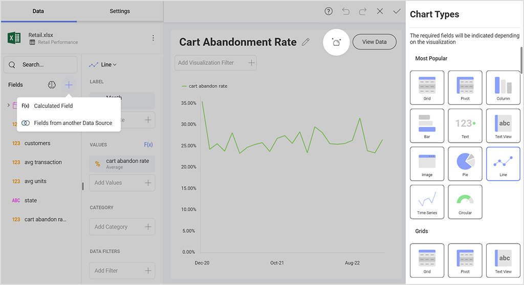 embedded analytics data visualization capabilities