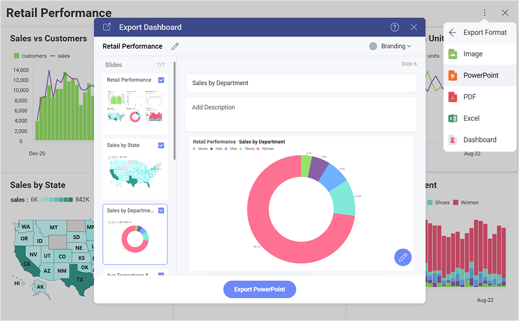 elaboración de informes mediante el software de análisis integrado Reveal