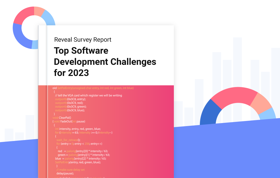 Top Software Developmetn Challanges of 2022