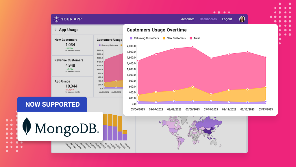 MongoDB Support and More in Reveal 1.6.1. Release