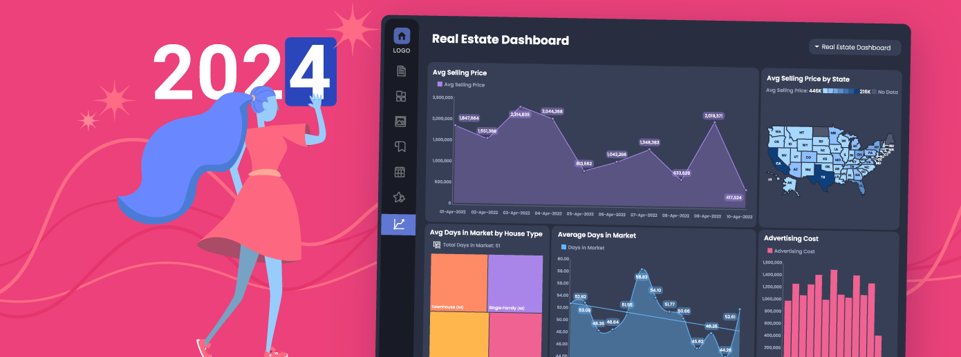 reveal embedded analytics roadmap for 2024