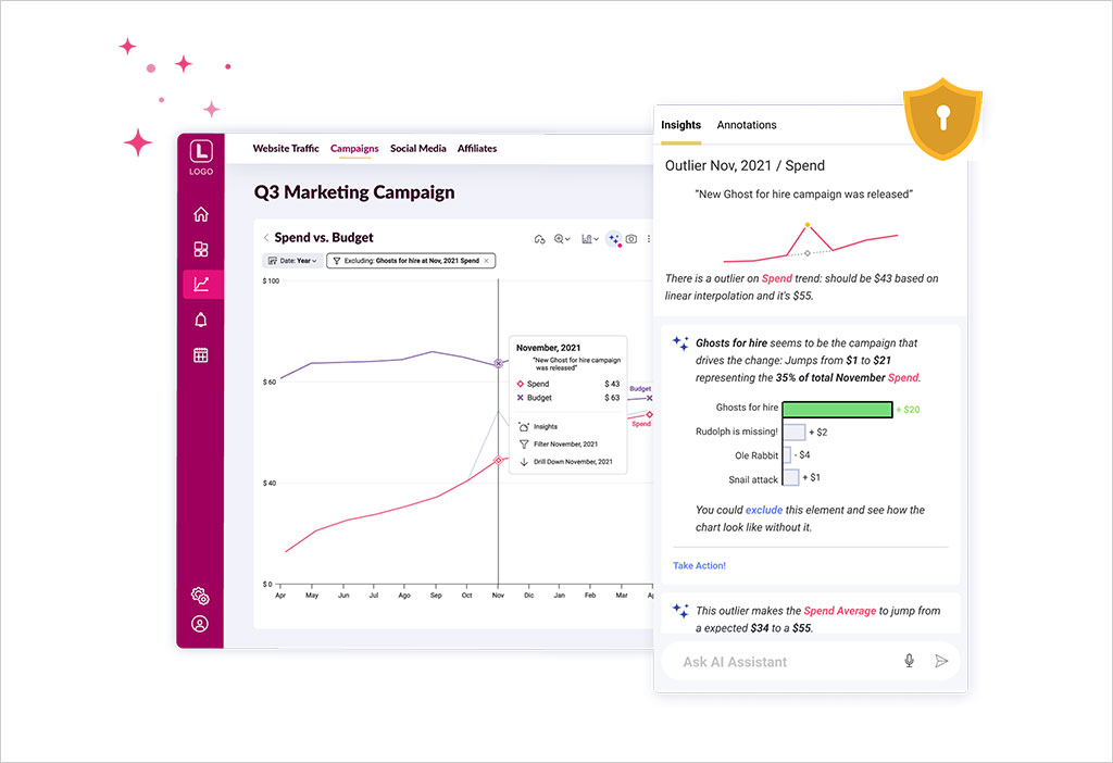 security with embedded analytics as we do it in Reveal