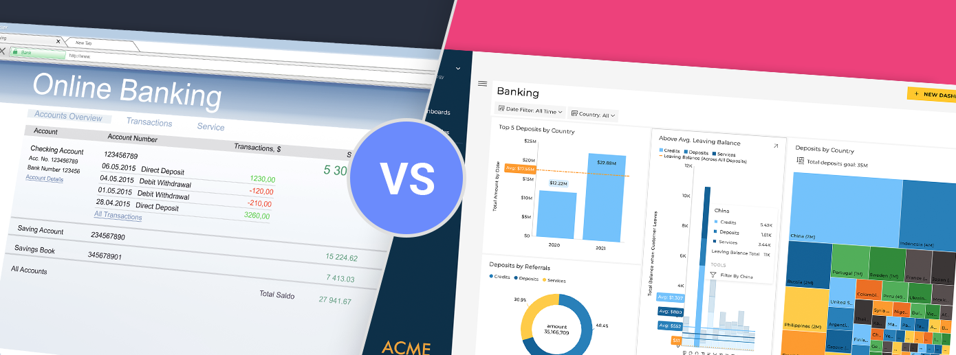 Legacy Systems VS Modern Embedded Analytics