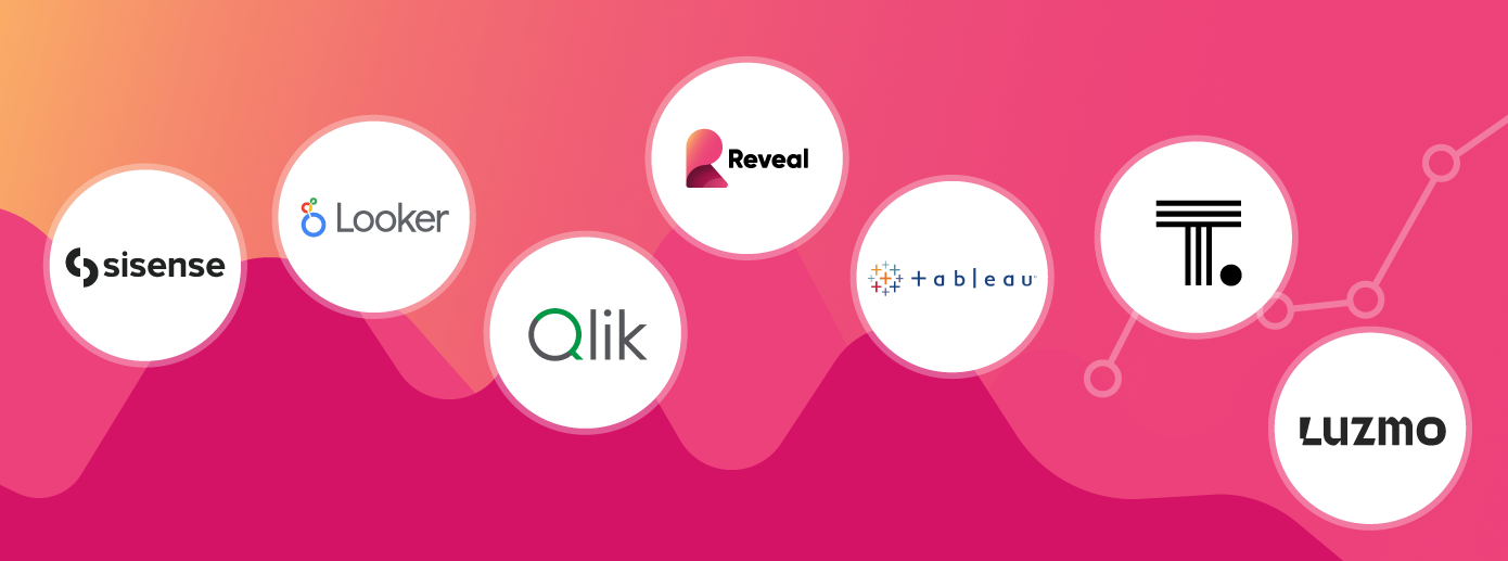 Top 12 Embedded analytics Platforms feature image