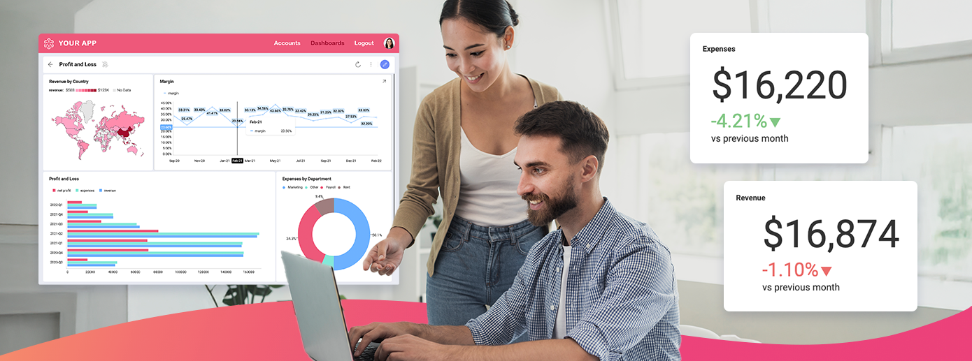 How Product Leaders Drive Embedded Analytics Adoption