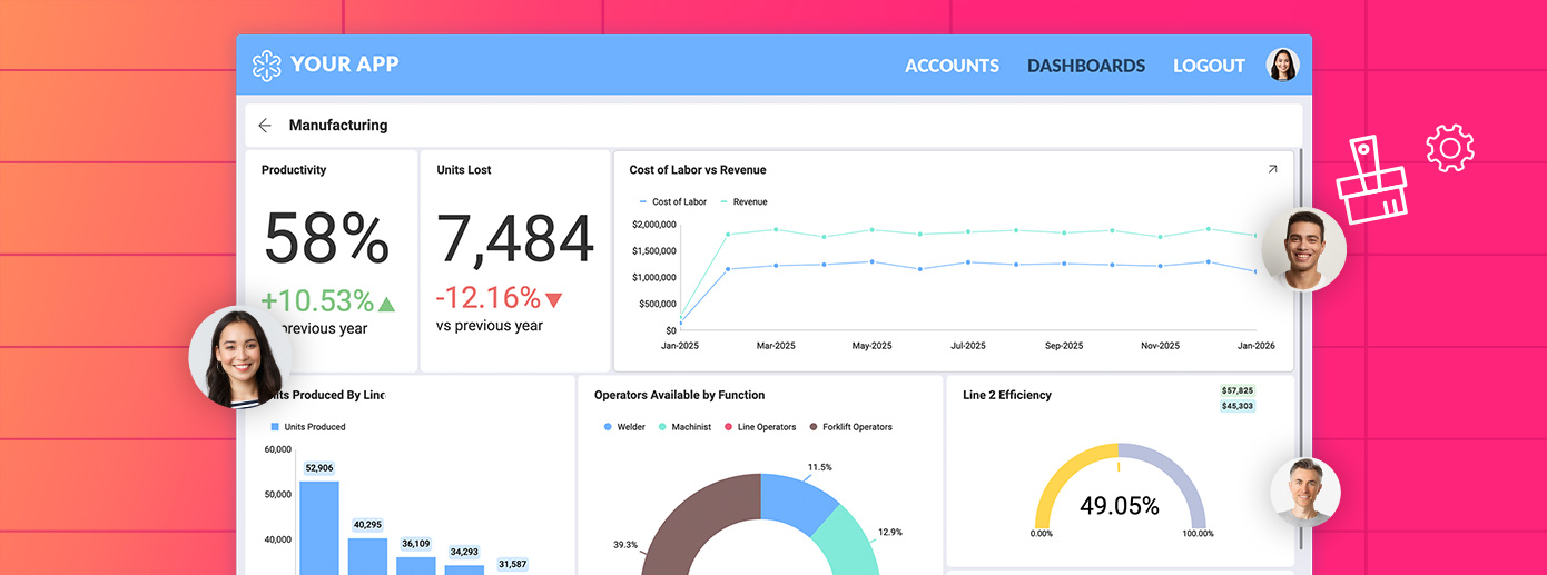 Designing Embedded Analytics Users Actually Use
